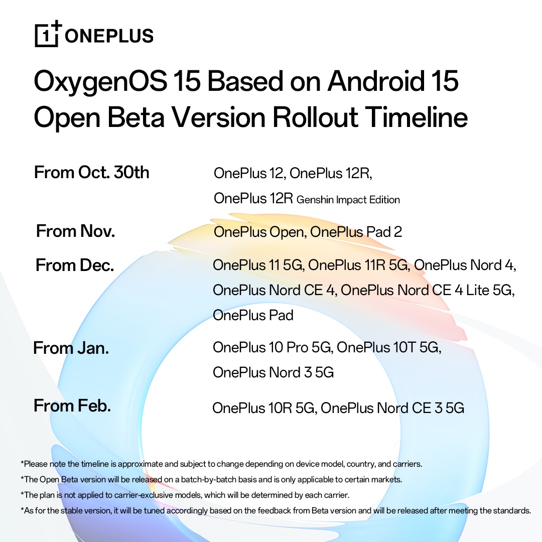 oneplus oxygenos 15 android 15 aktualizacja lista modeli smartfonów