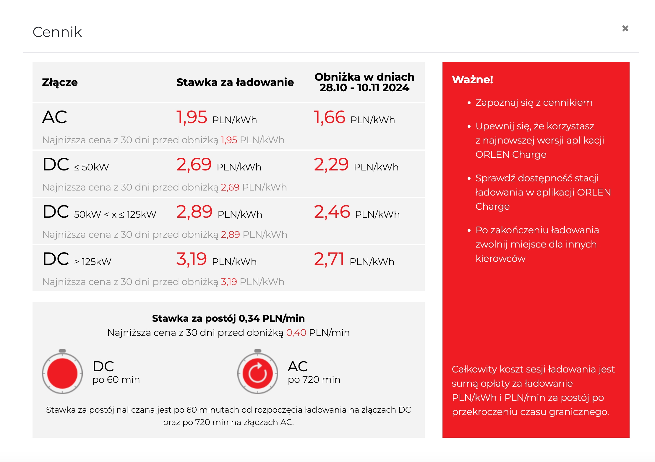Orlen Charge promocja