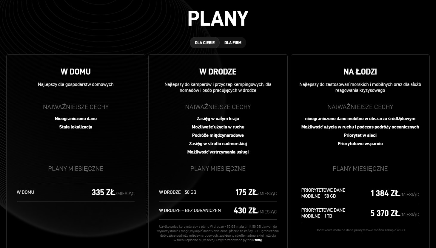 Plany abonamentowe Starlink