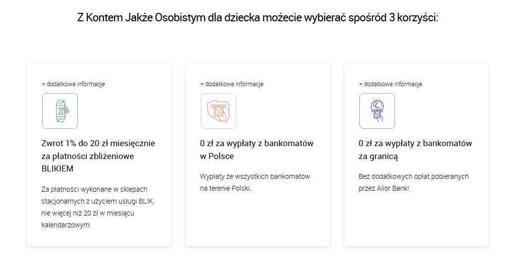 Korzyści dla użytkowników Alior Kids