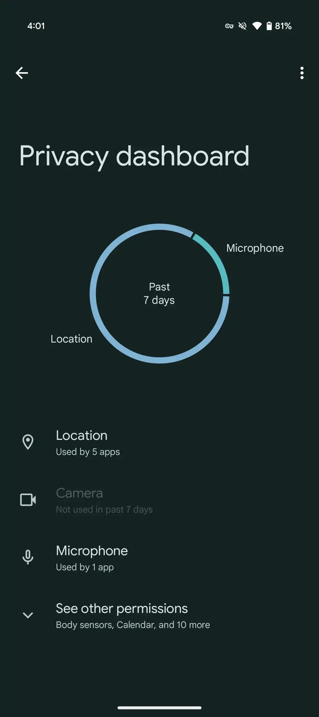 Android 16 Privacy Dashboard
