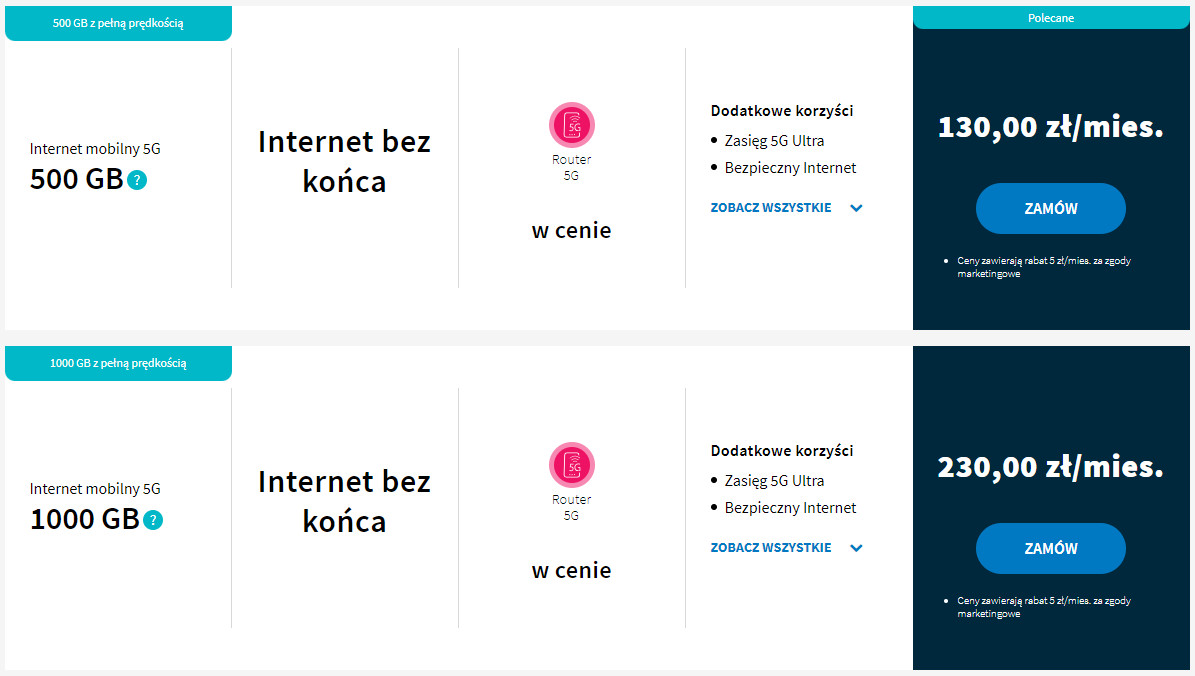 Internet 5G w Netia oferta