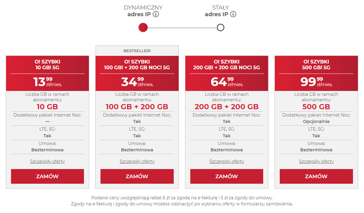 Internet 5G w Otvarta oferta
