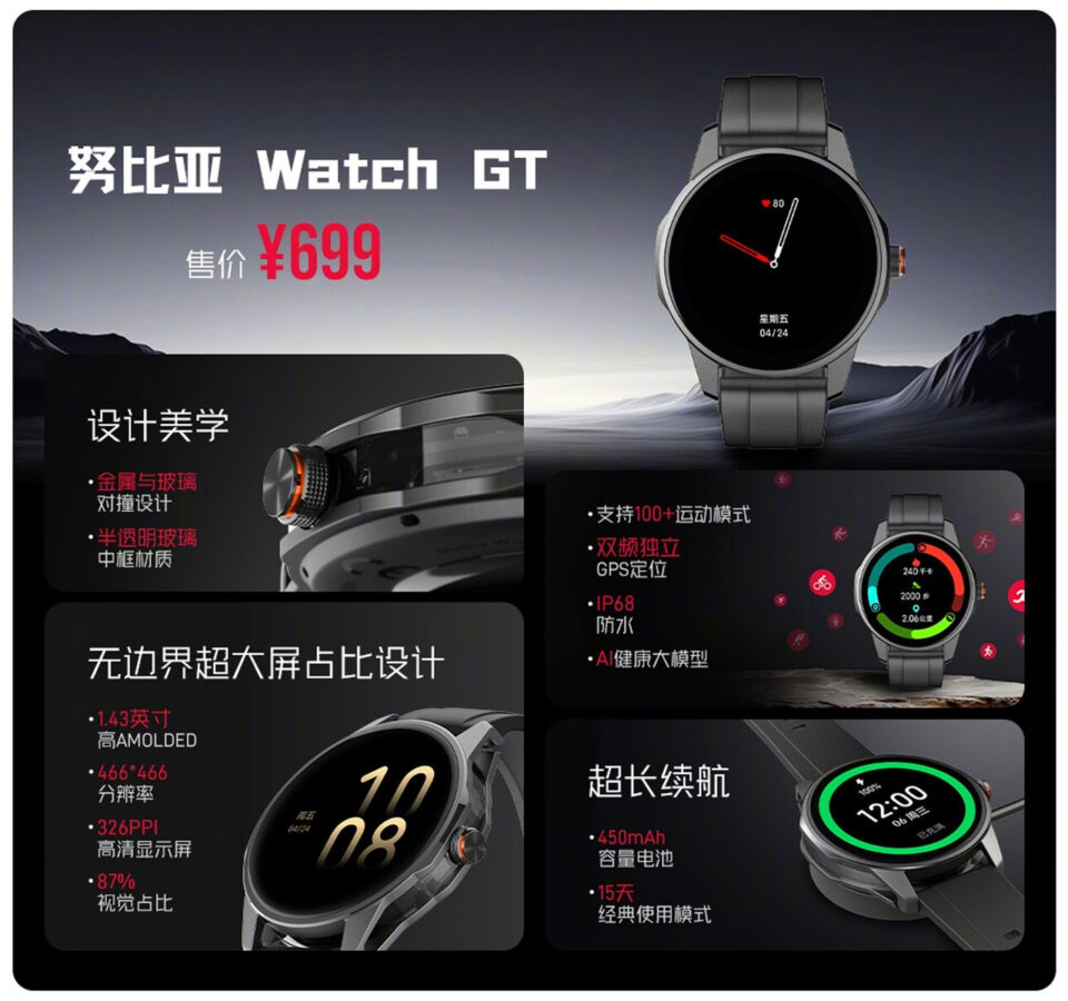 Smartwatch Nubia Watch GT