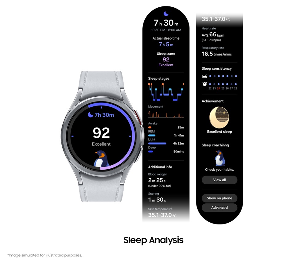 Funkcja analizy snu w starszych zegarkach Samsung Galaxy Watch