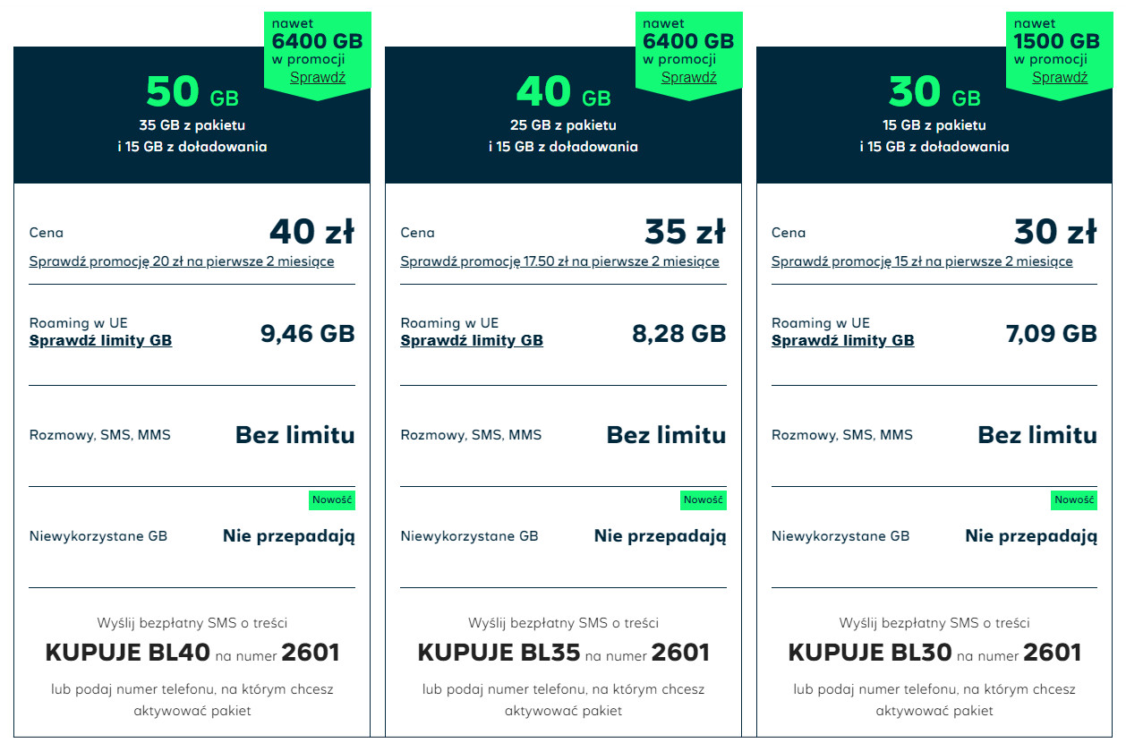 Kumulacja GB oferta Plus
