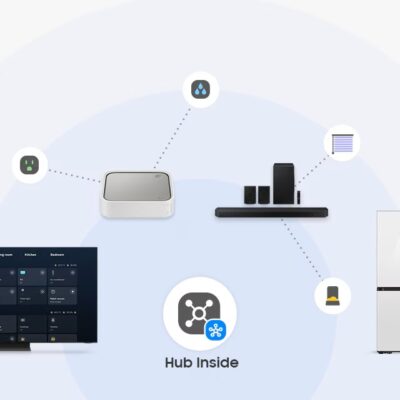 Inteligentny dom, Smart Home, urządzenia Samsung SmartThings