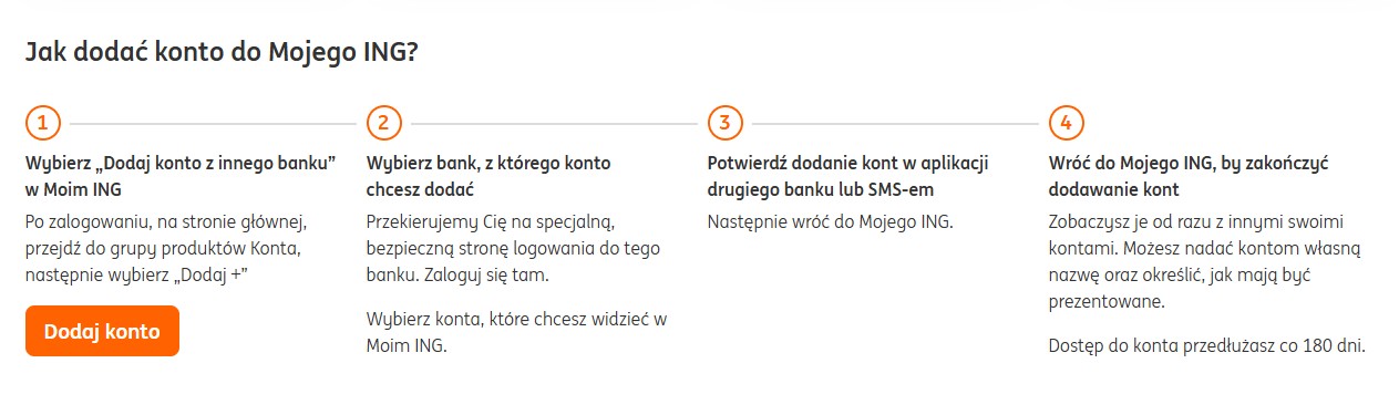 Jak dodawać konta i karty z innych banków w aplikacji Moje ING?