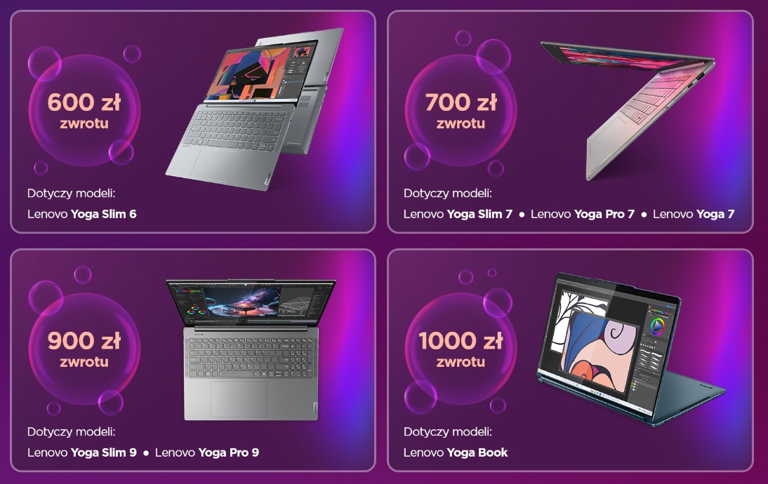 Lenovo Yoga w promocji z cashbackiem