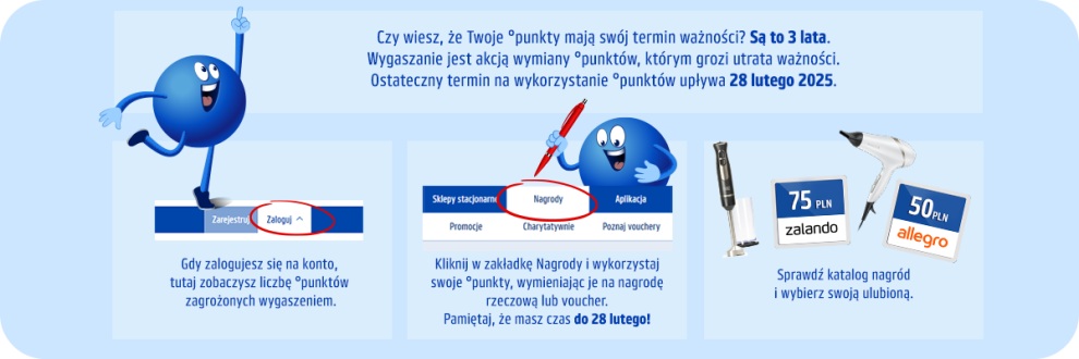 wygaszanie punktów payback - jak sprawdzić punkty i nagrody