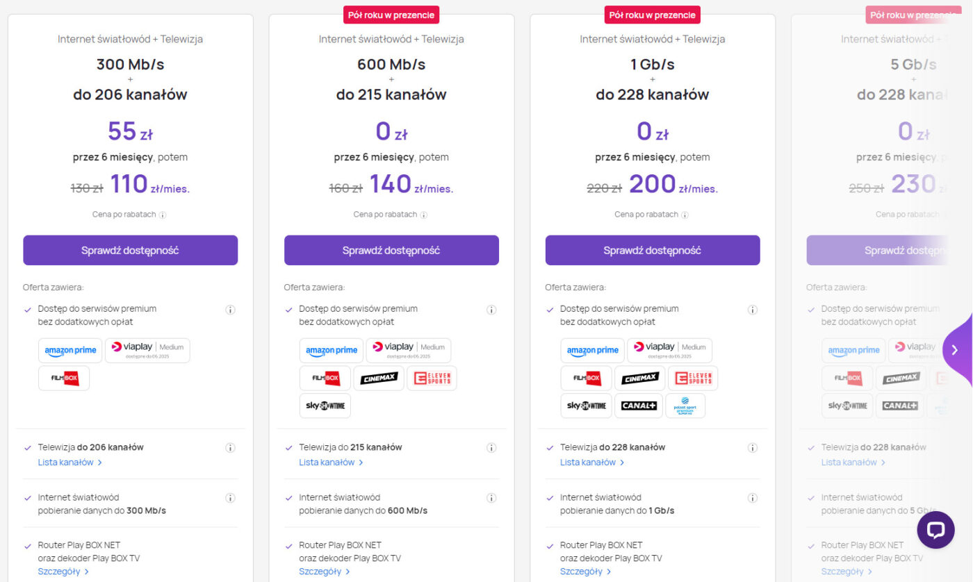 Play Internet+TV oferta