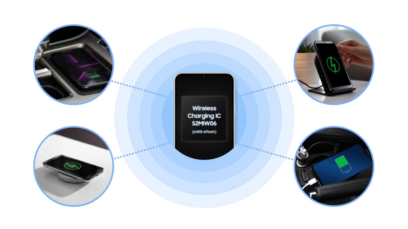 samsung pmic chipset s2miw06