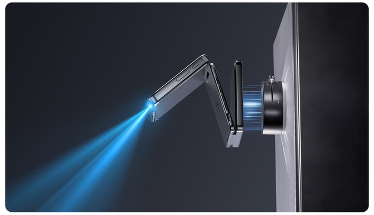 projektor aurzen zip