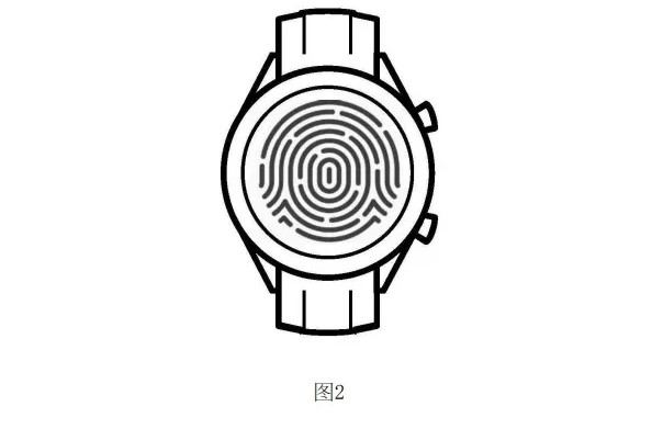 Patent na czujnik linii papilarnych na ekranie smartwatchy Huawei