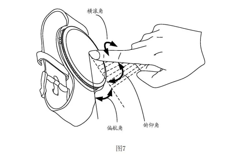 Patent na czujnik linii papilarnych na ekranie smartwatchy Huawei