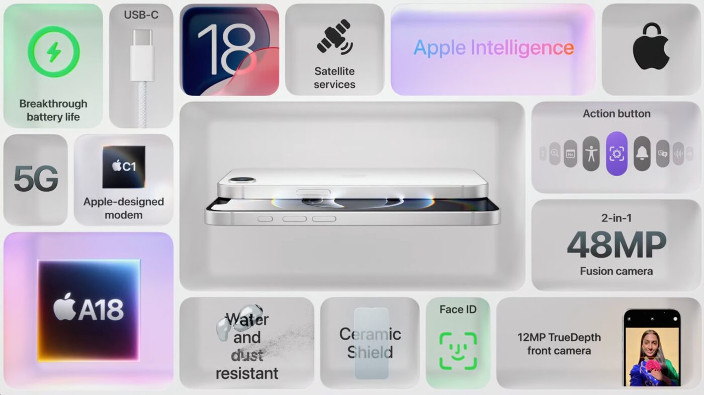 iPhone 16e