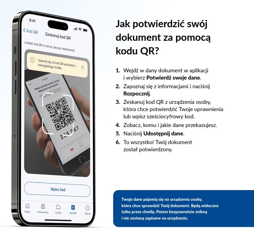 Metoda kryptograficzna weryfikacji aplikacji mObywatel