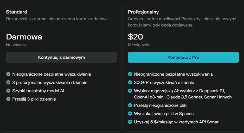 Cennik Perplexity Pro, asystenta AI