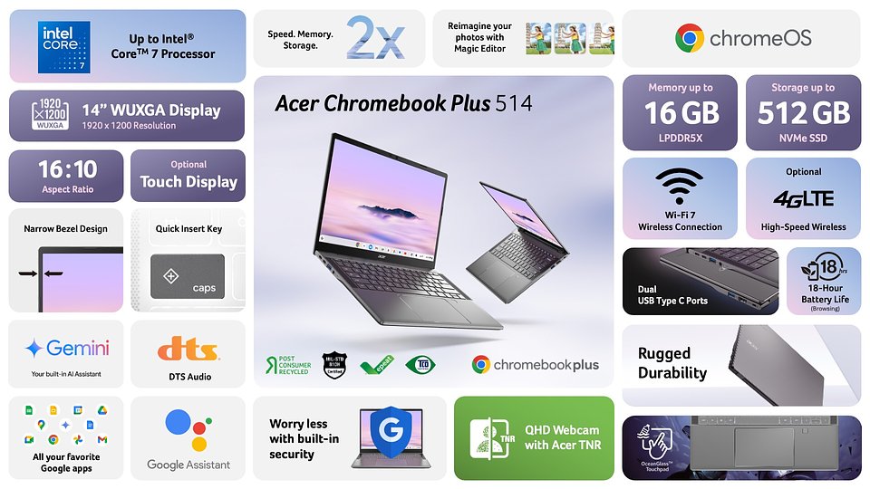 Acer Chromebook Plus 514
