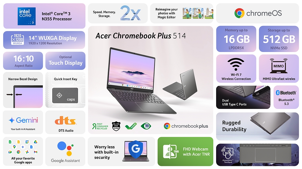 Acer Chromebook Plus 514