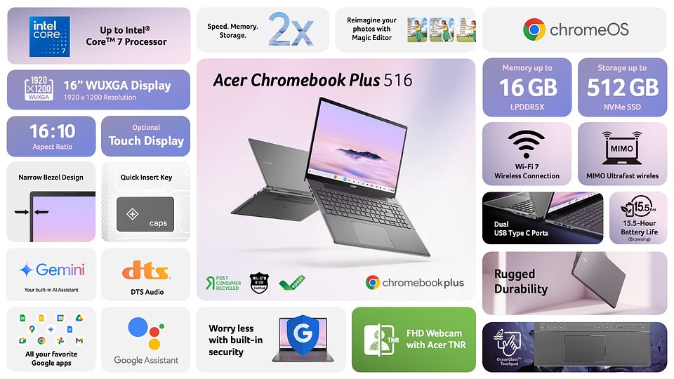 Acer Chromebook Plus 516