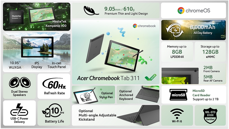 Acer Chromebook Tab 311
