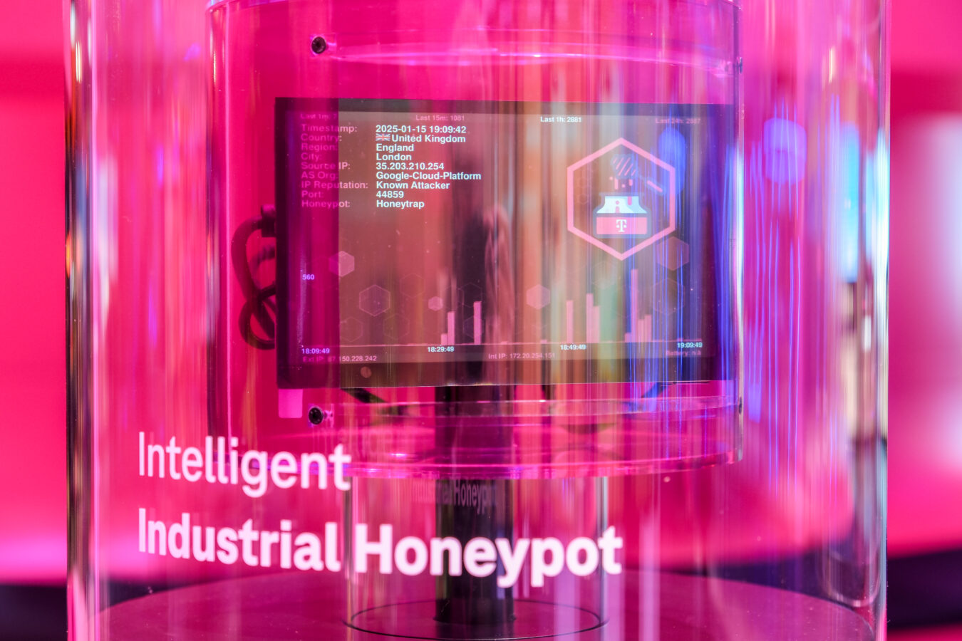 deutsche telekom mwc 2025 honeypot 2.0