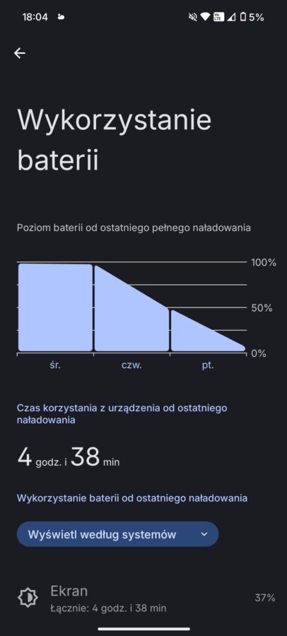 recenzja-nothing-phone-3a-3apro-tabletowo-essential-space-bateria