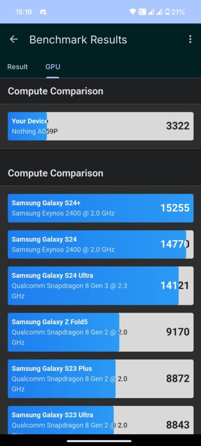 recenzja-nothing-phone-3a-3apro-tabletowo-essential-space-benchamrk (3)