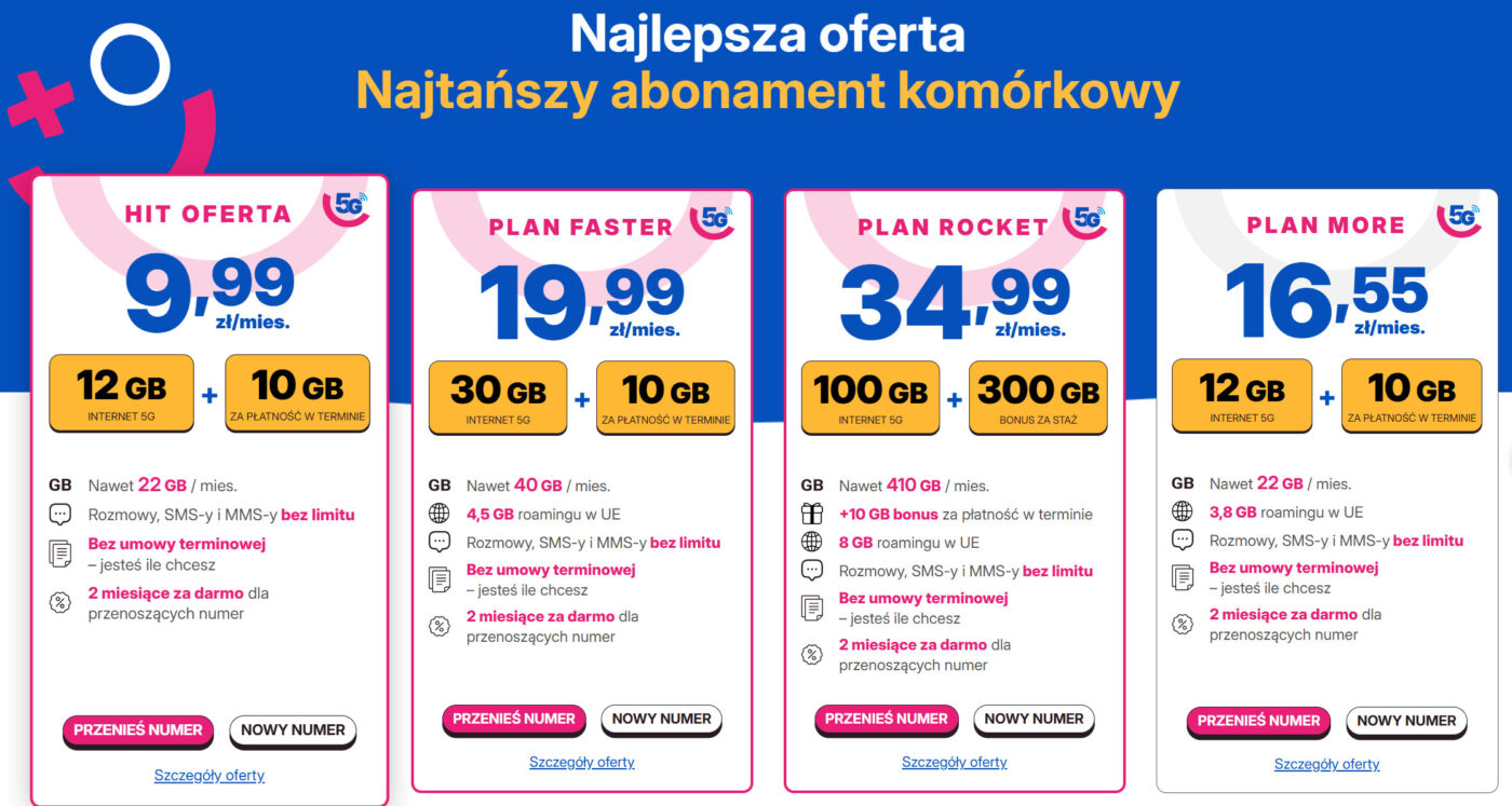 Abonament CrossMobile