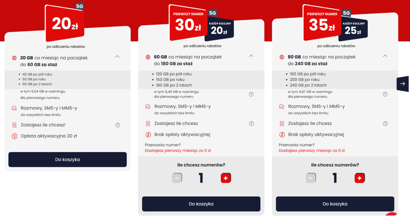 Abonament Virgin Mobile