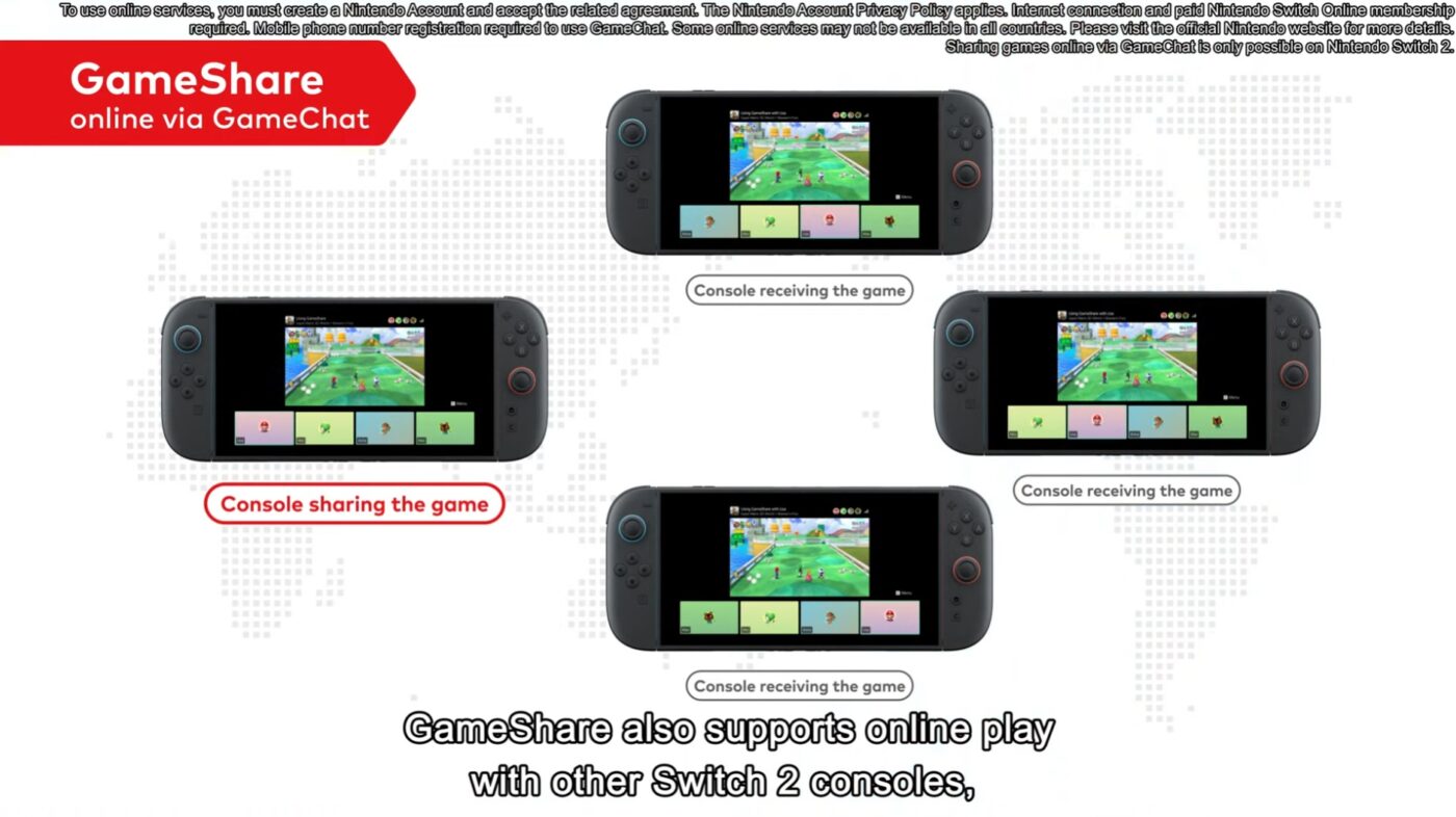 Nintendo Direct kwiecień 2025 Switch 2