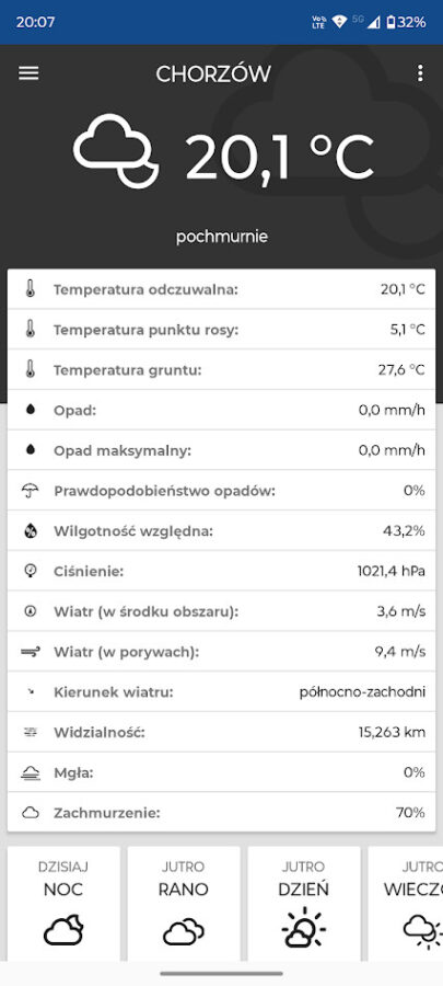 Meteo ICM screen