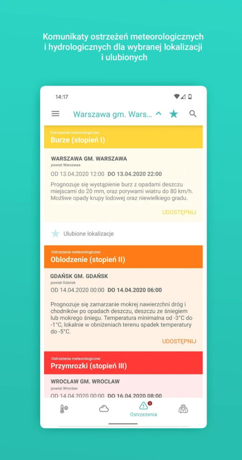 Meteo IMGW
