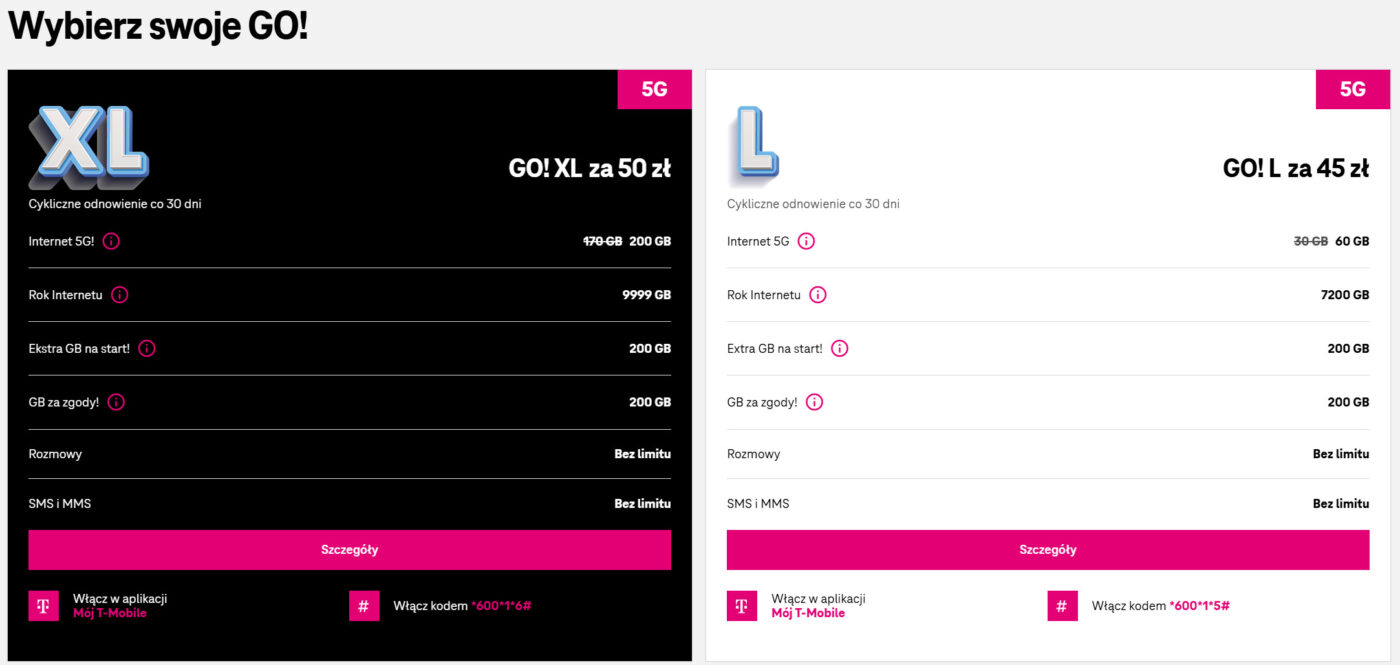 T-Mobile na kartę GO! XL i L - porównanie