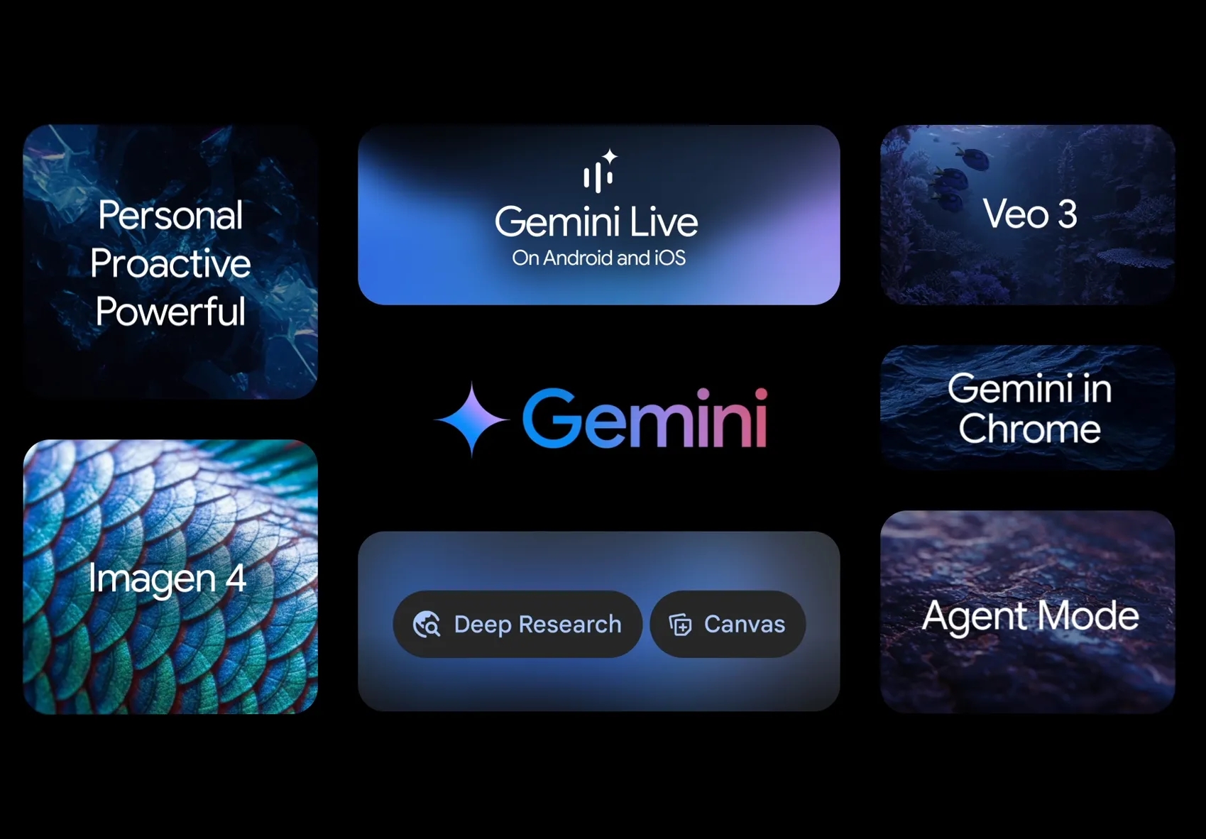 Gemini nowe funkcje