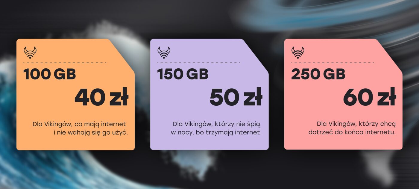 oferta internetu mobilnego w mobile vikings od 12.06.2025 roku