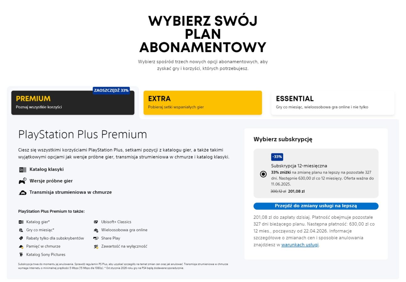 stawki playstation plus na 2025 rok w trakcie days of play