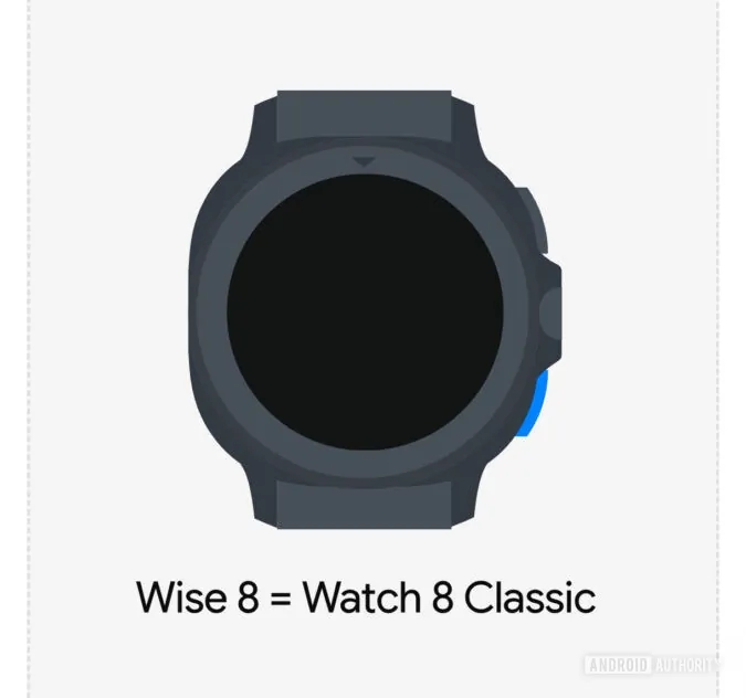 Samsung Galaxy Watch 8 grafika wygląd