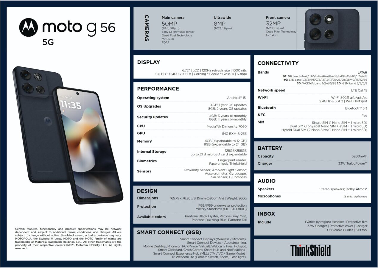 smartfon motorola moto g56 5g smartphone specyfikacja specs