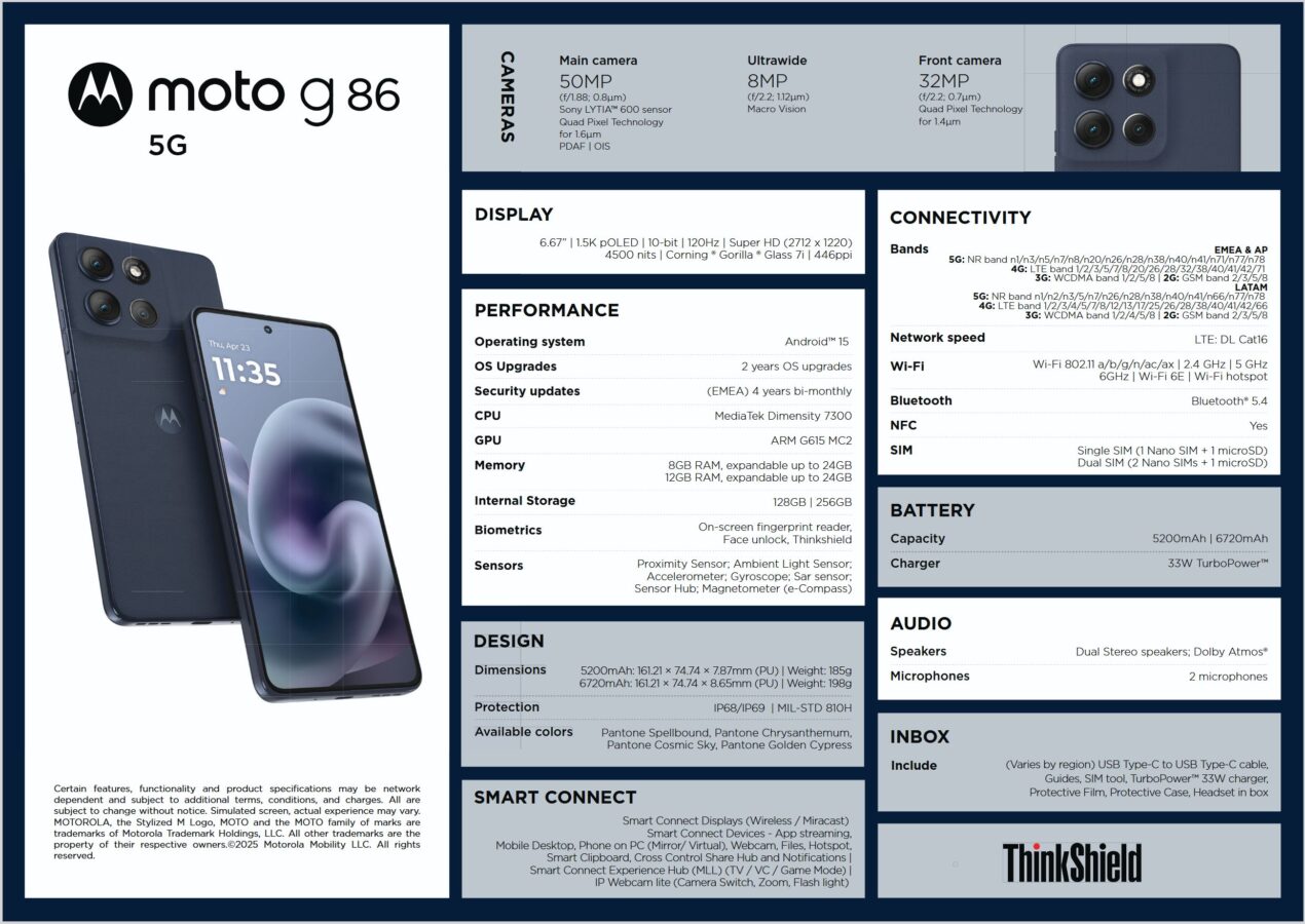 smartfon motorola moto g86 5g smartphone specyfikacja specs