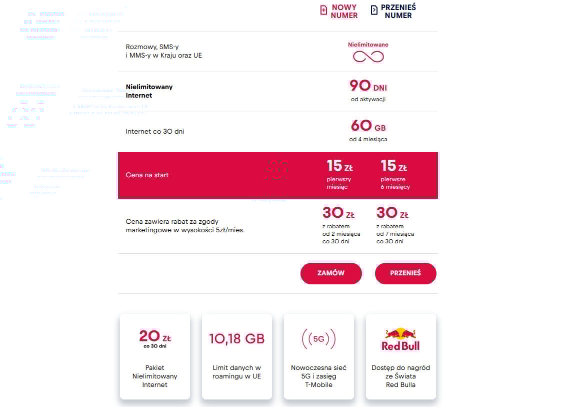 subskrypcja Red Bull Mobile