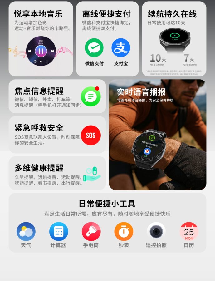 Lenovo Watch S