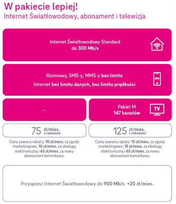 nowa oferta t-mobile na abonament komórkowy internet światłowodowy i telewizję od 25 czerwca 2025 roku