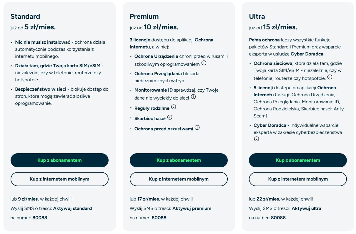Ochrona internetu w Plusie, pakiety, oferta