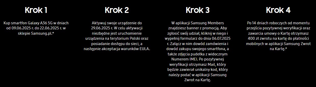 Promocja na smartfon Samsung Galaxy A36 5G ze zwrotem 400 złotych