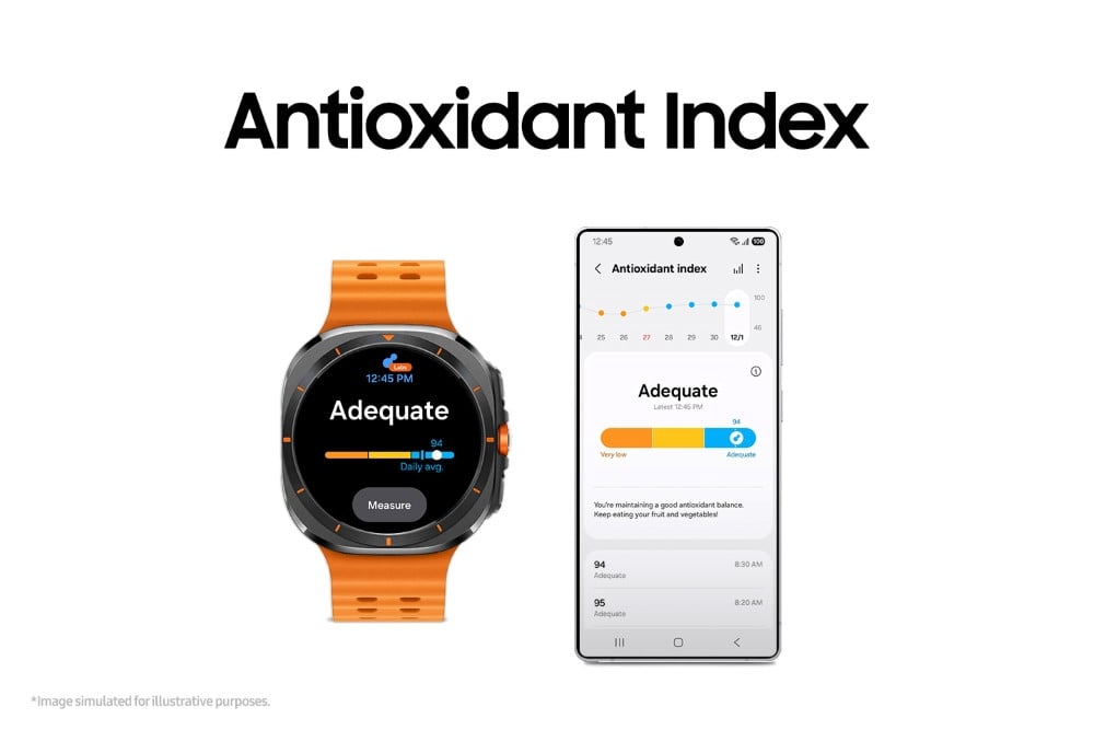 Samsung One UI 8 Watch Antioxidant Index