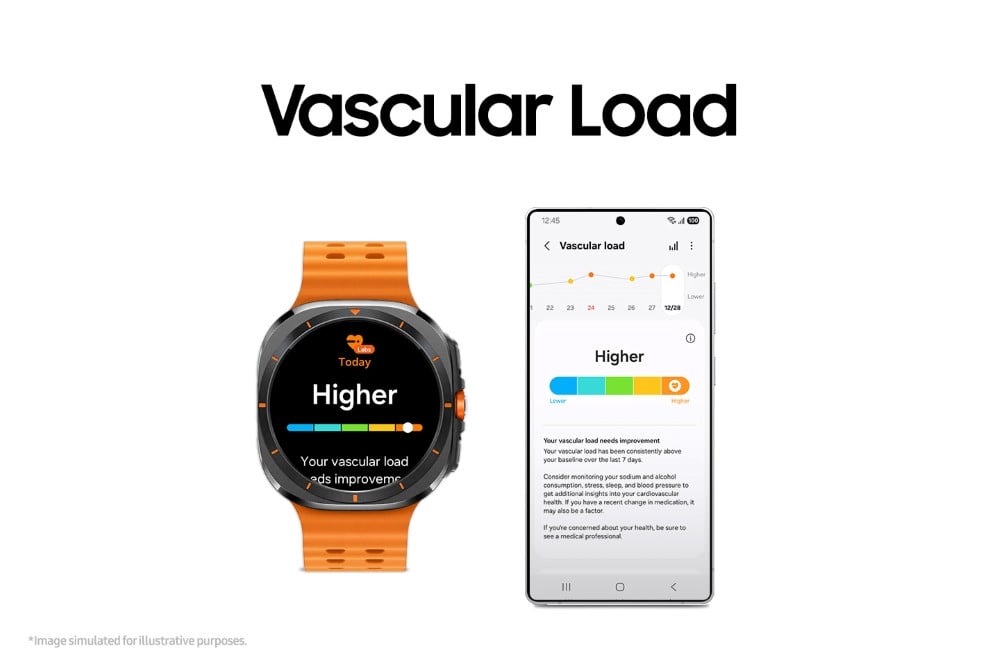Samsung One UI 8 Watch Vascular Load