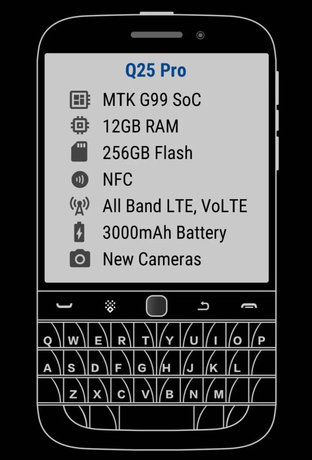 smartfon blackberry classic zinwa q25 pro smartphone