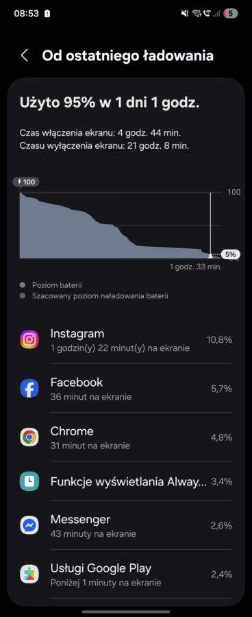 Recenzja Samsung Galaxy Z Flip 7 FE Tabletowo Test Opinia Bateria
